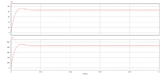 Fig.11 : Frequency Spectrum of 11level CMLI with PSCSPWM.