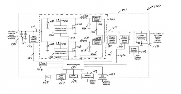 Fig.8 : Space vector diagram of three-level inverter