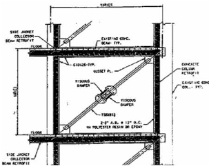 Seismic Evaluation of Multi Storey RC Buildings with and without Fluid Viscous Dampers