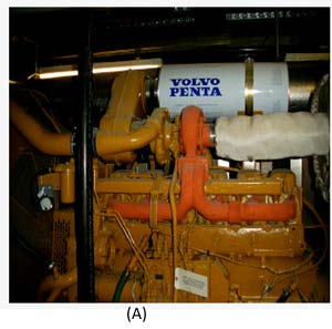 Figure 4 : Noise source of 2MW Diesel Generator.
