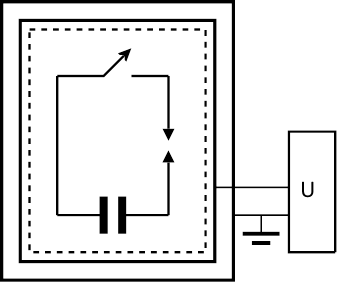 Fig. 7 : Shape of pulse with the rapid withdrawal of the model of the charged amber from Faraday cage If we model from the amber slowly introduce into the cell, to and then rapidly withdraw it from there, then is observed the pulse, shown in Fig. 8.