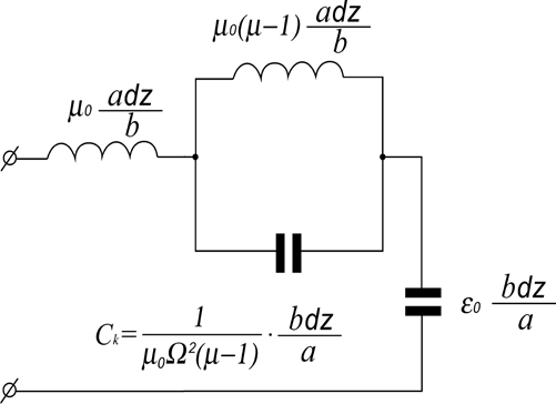 Fig. 9 : Radiation Pattern of Designed Antenna At (A) 3.836 Ghz, (B) 5.18 Ghz and (C) 6.644 Ghz V. Conclusions