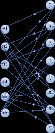 Journal of Researches in Engineering ( ) Volume XVI Issue III Version I 7 Year 2016 J © 2016 Global Journals Inc. (US)