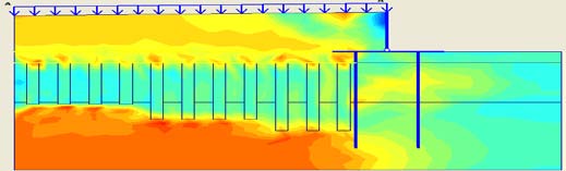 Figure 15 : Vertical stress distribution at the base of embankment behind bridge abutment IV.