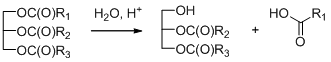 Figure 1 : Structure of expired Cidamex Drug [N-(5sulfamoyl-1,3,4-thiadiazol-2-yl)] acetamide b) Methods and Techniques i. Weight loss methodThe weight experiments carried out using specimens of aluminum having dimensions (2 x 2 x 0.05 cm) and with composition more than 99.9%. The test pieces of aluminum samples were weight up to fourth decimal place using digital electronic balance. The aluminum specimens were polished by a series of emery paper (grade 320-1200 grit size) and then washed with double distilled water and acetone. After weighing, the specimens were totally suspended in