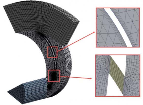 illustrate the definition of the boundary conditions.