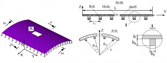 Figure 1: Problem model Department of Solid Mechanics, Le Quy Don Technical University, Ha Noi, Viet Nam. e-mails: thaichung1273@gmail.com, thuylxmta@gmail.com Author ? ?: