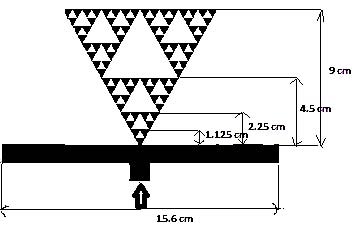 2 and Fig 3.