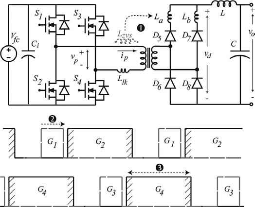 Ng ? , Aizat Abas ? , MHH Ishak ? & MZ Abdullah ? Author ? ? : School of Mechanical Engineering, Engineering Campus, ? ?