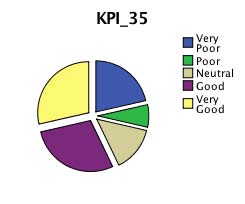 Fig. 4.1: EW Threat Emulation Kit