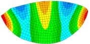 Figure 4: Mean effects plots for MRR Graph displayed in figure 5 is made using table7. For TWR, S/N ratio is smaller the better. So for SN ratio graph we take maximum values and for means we take minimum values for optimization.