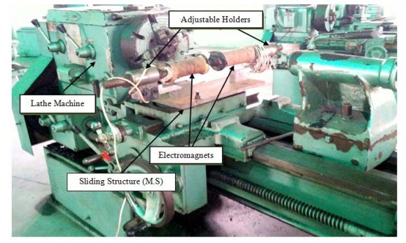 Year 2017 Global Journal of Researches in Engineering ( ) Volume XVII Issue II Version I A Saurav Arora ? & Jasgurpreet Singh Chohan ? Author ? ?: Department of Mechanical Engineering, RIMT Mandi Gobindgarh (India) 147301. jaskhera@gmail.com