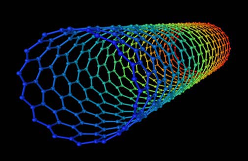 Performance Analysis of Enhanced Carbon Nanotube Field Effect Transistor (CNTFET) using Zirconia as