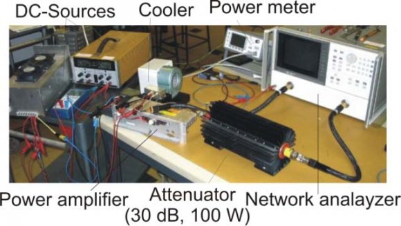 Fig. 2: Concept of the new amplifier circuit with signals indicate