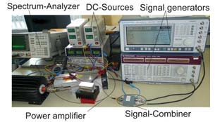 equation and the basis of (3.1.3) for the ? 2 measured values can be summarized as follows:
