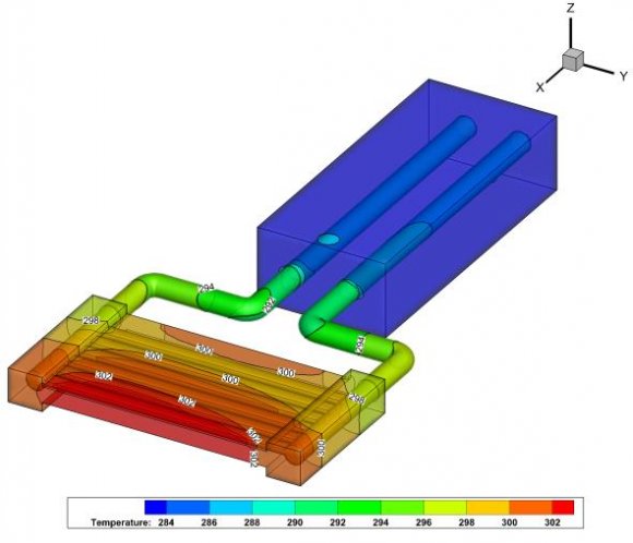 Year 2017 Global Journal of Researches in Engineering ( ) Volume XVII Issue IV Version I A Heat Transfer and Pressure Drop Characteristics of the Buoyancy-Aided Heat Transfer Oil-Copper Oxide (HTO-Cuo) Nanofluid Flow in Vertical TubeIV.