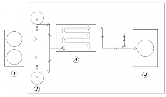 After 30 minutes of agitation, a syringe was used to draw a 5 ml of the well-dispersed mixture and injected it into the microchannel. The microchannel which was filled with suspension allowed drying at 120 ? C for two hours into an electric oven.4. The deposition process could be carried several times so as toavoid naked batches. Microchannel was scanned using SEM (model Inspect S50, S/N 9922650, FEI Company, USA). Scanning procedure b) Experimental setup Figure 3a and Figure 3b show a schematic and an image of the experimental setup, respectively. The experiments were carried out under solar light and being repeated under indirect solar irradiation conditions by installing the experimental setup under shadow.The operating conditions (i.e., APS: aniline molar ratio, inlet mixture flow rate, and initial feed temperature) are kept the same so as to obtain a fair comparison between the two cases.200 mL of a mixture of aniline in HCl was contained in a 250 mL graduated glass bottle connected to a micropump (model 200.015.230.016 by Williamson Co., England) via a regulating valve. Another 250 mL glass graduated bottle contained 200 mL of APS in HCl with 0.2 g of (CoCl 2 .6H 2 O) was connected to a second micropump. Temperature of the two bottles was kept constant by a temperature-controlling water bath. The mixtures into the two bottles were kept in good homogeneity by placing the water bath on a magnetic Synthesis of Polymers By A Solar Photocatalytic Microreactor System was carried out at the Department of Applied Sciences, UOT. stirrer as shown in Figure 3a. The suction valves were calibrated against the level in each container, so different flow rates could be delivered to the Global Journal of Researches in Engineering ( ) Volume XVII Issue II Version I 9 Year 2017 C © 2017 Global Journals Inc. (US)