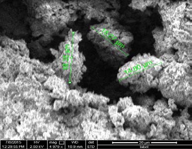 Figure 8: Influence of (APS: aniline) molar ratio on the yield of polyaniline at different initial operating temperature and LHSV = 0.145 min -1