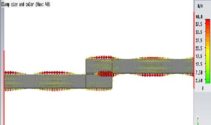 & S 21 parameters to be calculated by using the final values of ABCD-parameters with help of following equations, ------------------(8) 