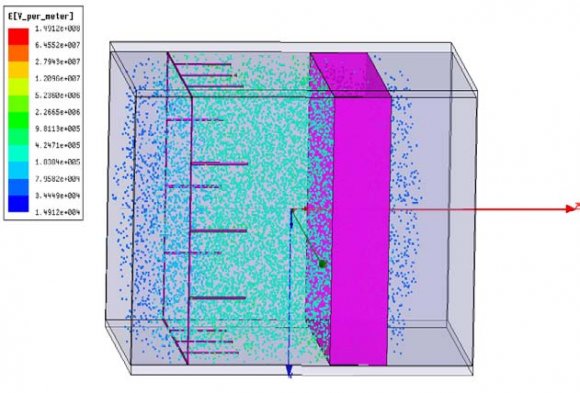 The following calculations show the percentage of voltage drop based on (1) which is validated using the examined I-V curve shown in Figure4a. No fault in the bypass diodes: Disconnecting 1 bypass diode: Disconnecting 2 bypass didoes: Disconnecting all bypass didoes: