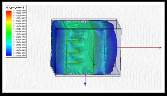 Fig. 5: I-V curve simulation under various partial shading conditions while disconnecting all bypass diodes from the examined PV module.