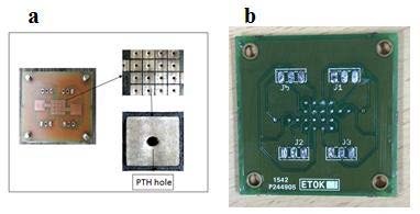 Fig. 3: (a) Catena arrangement on PCB (b) Final open EWOD device