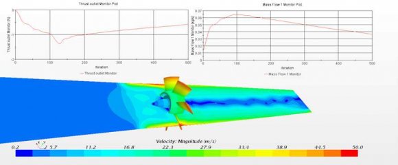Fan Partialization Experimental and Simulation Performance for Fan Extraction System