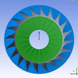 Fig [6] [7] plots show the
