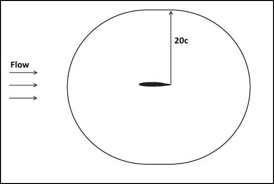 Fig. 2: Design 1 -50 Degree canted teeth Fig. 3 depicts the seal sharp teeth are modified to inclined to 50 Deg, with 2 wavy surfaces rest of parameters are kept same as original design.