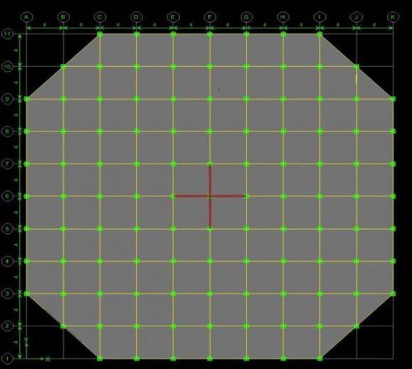 Figure 7: Load-deflection curves for sections in Figures 1a-1d