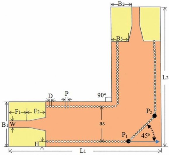 Fig. 6: E-Field distribution of EBG loaded 180 o FMSIW bandpass Filter at 13.5 GHz.