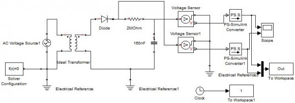 Fig. 11:Variation of repetition frequency for the SORENA-1 PF discharges with discharge voltage. Working gas: Ne; range of initial pressure: (0.1 -0.6) mbar.