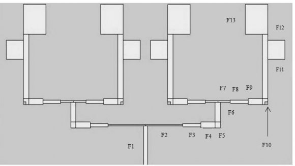 Figure 10: Arc voltage &current of model3 in static state The static V-I Characteristics and Arc voltage and Arc current of model 3 is as shown in the figure 9 and figure 10 respectively.From the characteristic curve it is observed that the arc voltage is a hyperbolic function of an arc current and the characteristic curve has two curves forming the three zones of operation of an EAF, the curves for increasing and decreasing values of arc current with different constants under various operating conditions are simulated.This model nearly resembles the actual V-I Characteristics of an EAF model, here it is also observed that, the arc voltage is far from sinusoidal similar to the previous models, hence higher order of harmonics.