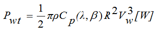 Fig. 5: Measured Return Loss (?? 11 ) of the fabricated tetra slotted MPA.