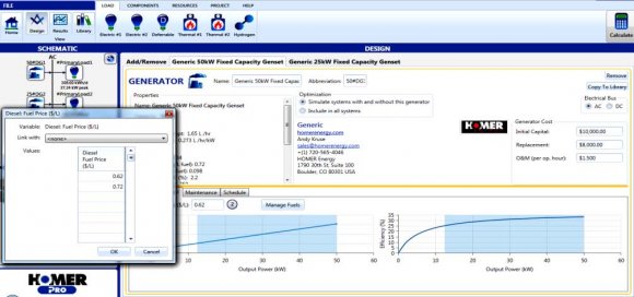 Fig. 22: Simulative Tabular Results of M4 (Diesel Mini-Grid) in HOMER Pro