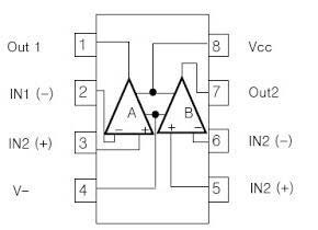 Control System using Light Dependent Resistor and Motion Sensor VII.