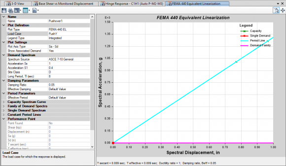 Fig. 4.5.2.1 Fig. 4.5.2.2