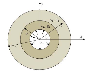 Figure 10: Beeswax pattern