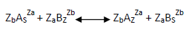 Lukman Y ? , Anakhu E. A. ? , Yesufu I. S. ? , Ajayi P. R. ? , Audu L. M. ¥ & Sule T.U.N § agnetic fluids are stable colloidal homogenous suspensions of magnetic nanoparticles around 10 nm in diameter) in an appropriate carrier (aqueous or non-aqueous) liquid. They are super magnetic because they are attracted by a magnetic field but retain no residual magnetism after the field is removed. Typical magnetic fluid consists of three main elements: magnetic particles, carrier liquid and surfactant. The quality of each determines the performance of the final product.The technological advances made in the last few years have greatly increased the quality of magnetic fluids and variously enhanced properties to serve the requirements of brakes, seismic dampers, human prosthesis [http://en.wikipedia.org/wiki/Magnetorheological_fluid, 2013], etc. The whole family of magnetic fluid consists of a large number of different types. The two most common magnetic fluids that have been widely used commercially are ferrofluid (FF) and Magnetorheological fluid (MR fluid) [Wang, 2014]. Another smart fluid, the Electro rheological fluid (ER fluid) which has almost the same function as MR fluid. The history of MR fluids dates to the 1940s when it was discovered by Jacob Rabinow of the US National Bureau of Standards fluids. Rabinow was inspired by Willis Winslow following a seminar on M electrorheological (ER) Fluids (Rao, 2001). A decade later saw MR patents surpassed that of the ERs and by the 1990s MR fluids moved from research and development to industrial application in areas of Shock absorbers and polishing machine