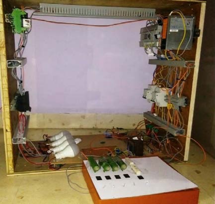 Figure 6: Proposed Model