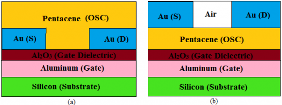 ) [ ( ) ( )] -ft -STFTz t f = z t t t e dtRadiated Electromagnetic Interference(Emi) Mechanism Of High Power Inverter