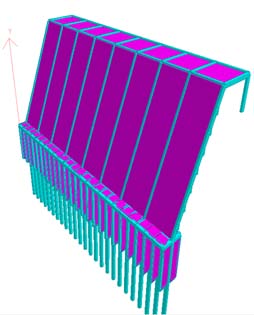 Figure 1: Locations of study sites