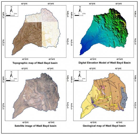 Figure 5: Some of the study-based data source in 2019