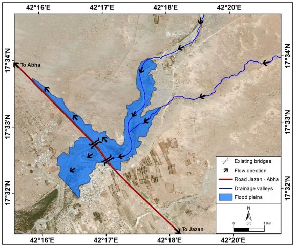 Figure 26: The Proposed mechanism to mitigate the flood risks in the area of Study in 2019