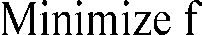 Figure 12: (a) Error Histogram (LM); and (b) Training State Plot for Model Validation (LM)