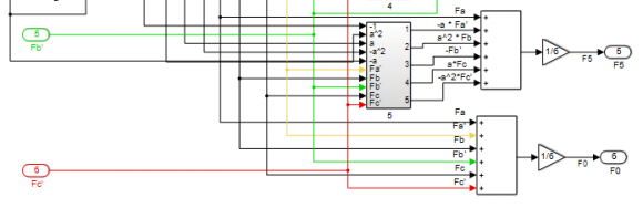 ??????? ????????? ??????? ??? ????????? ???????????? ?????????? ?????? ??????? ???????????? ??????? ( ) ? ?????????? ( ) ?? ???????? Ð?"??. ????????????? ????????? (1) ? (6) ??? ??????? ???????? . ???????? ??????? ???????????? ??????? 10 -6 ? ???????? ???????? ???????? ?????????? ????? ? ????????, ????? ???????? . (12) ?? ?????? ???? ??????? ????? ????????? ??????? ???????????: ??? ??????????? ????? ????????????? ??????????? ??????? 10 -6 ? ??????????? ??? ?????? ??????? ???????. Ð?"?? ?? ?????? ?1 ??? ??????????? ?????: ? . ???????????? ??????????? ???????? ??, ??? ??? ????? ?????? ?????. ??? ????????? ??????????? ? ?? «?????????» ???????? ?????????? ????? ????? . (15) Ð?"?? ??????????????? ???????? ??????, ??? ??? ?????? ?? ??????????? ?? ??????? ? ????????? ?? ????????? 1 ??. ? ???? ?????? =1 ?? ? ??????. ?? ?????? ???????? 1 ? 2 ?????, ??? ??? ?????? ???????????? ????? ??????? ????????????????. ??????????????? ?????????? ?????? ????????: ? [????/?????]. (16) ??? ?????????? ??????? ?????? ???????????? ???? ??????? (11) ???????? ???????? ?? «??????????» ???????? (0.0105 ????/?????). ????? ???????, ??????????? ????????? ??? Ð?"? ?? ???????? ?????????? ???????????? ????????? ???????? ?? ??????. Ð?"????? ?? ???????? ??????? ??????? a ???? ???????????? ?? ??????? 1. ?????????? ???????? ???????? ??????? ?? ?????????? ???????????????? ????????? ?? ??????? t (? ??????): , [??].