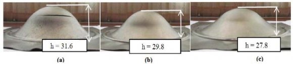 Figure3shows how the experimentally extracted anisotropy parameters are related. The RD and TD are the directions in which the test samples of the steel plate are removed. With these parameters, the criteria for numerical simulation of the TWBs are modeled.