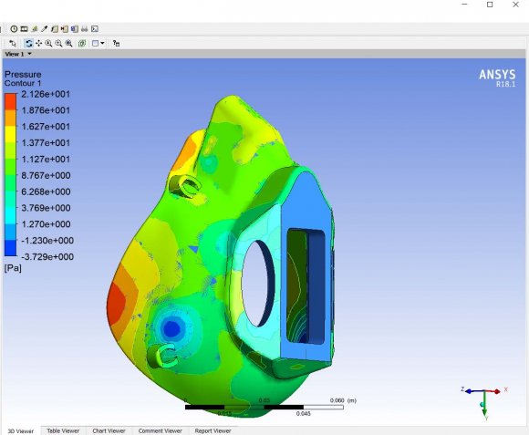 Figure 10: Model of a system for simulation of modeling in MATLAB.