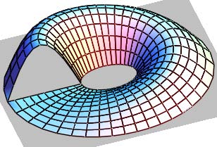 Year 2020 Global Journal of Researches in Engineering ( ) Volume Xx X Issue II V ersion I E Seismic Hazard and Total Risk of Existing Large Dams in the Marmara Basin, Turkey Tasoluk, Kirazdere, Gokce and Cokal dams. For Alibey,