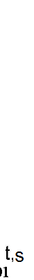the initial Euler angles, the matrix ? ? has Formulas for determining the Euler angles: